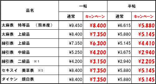 春の畳替え割引セール価格表