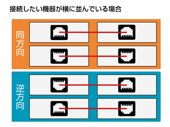 【公式ショップ】 20220420_3608851.jpg ケーブル・シールド