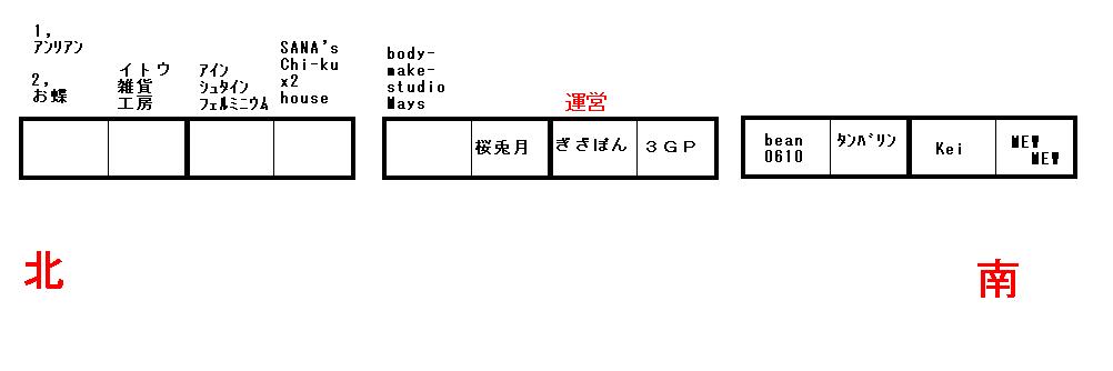 3日配置