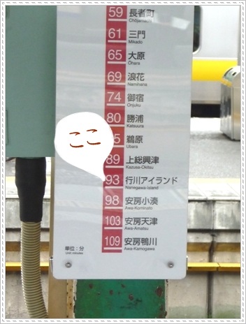 懐かしの駅名