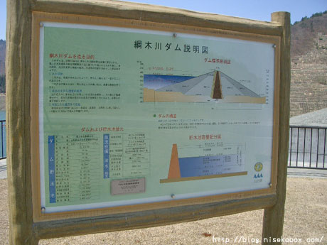 綱木川ダム4