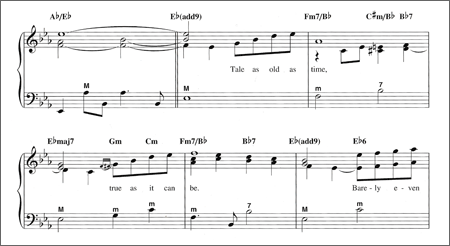 ディズニーの名曲をアコーディオンで Ensemble Blog