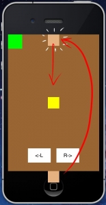 y=0
