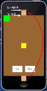 y=-40