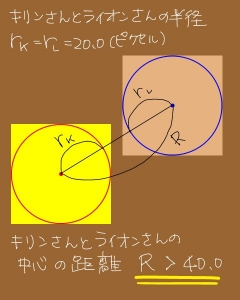 当たっていない