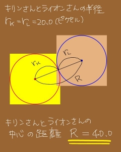 ちょうど当たった