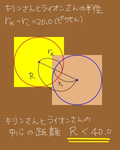 当たっている