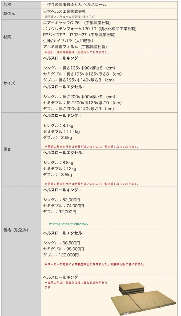 SALE／65%OFF】 ヘルスロールキング シングルsize asakusa.sub.jp