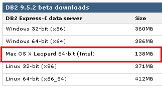 DB2 for Mac Download