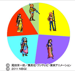 女性グラフ.jpg