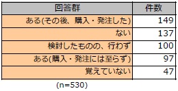 report_q4t