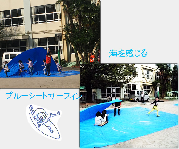 ブルシサーフィン