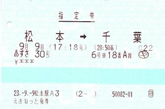 110909 指のみ あずさ30号 松本→千葉.JPG