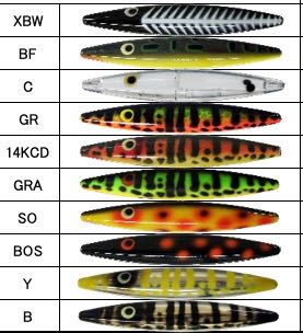 ヘドン ダイイングフラッター | pesca depot news｜ペスカデポ 新着情報