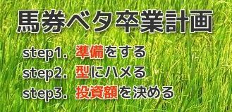 馬券ベタ卒業計画 step1.準備をする。step2.型にはめる。step3.投資額を決める