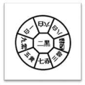 二黒土星の九星盤