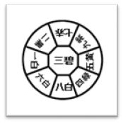 三碧土星の九星盤