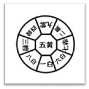 五黄土星の九星盤