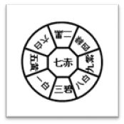 七赤金星の九星盤