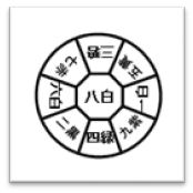 八白土星の九星盤