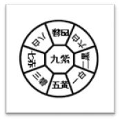 九紫火星の九星盤