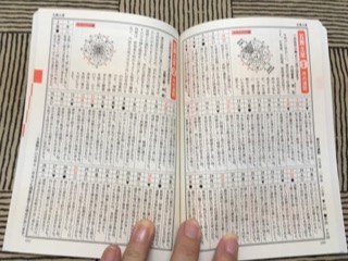 運勢暦