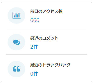 アクセス数