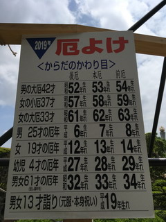 厄除け