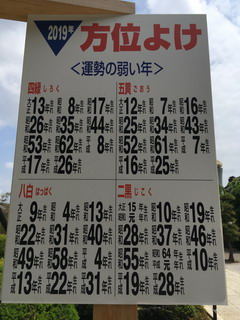 方位除け