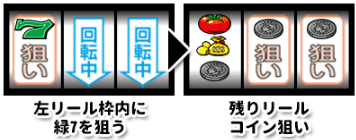 打ち 方 リノ