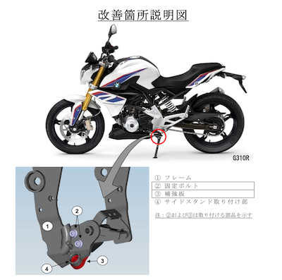 リコール] BMW G310R/BMW G310GSにサイドスタンド取り付け部の不具合 