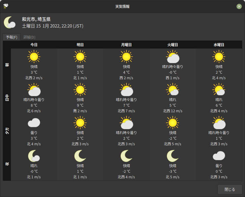 天気予報 | ss1200's blog (TEXT)