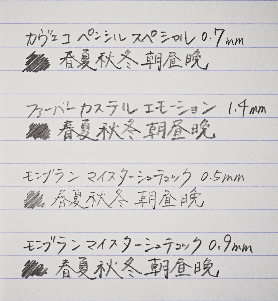 カヴェコ ペンシルスペシャル スペシャル 0.5 レッド シャーペン #141+