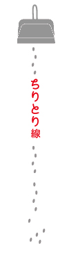 ちりとり線