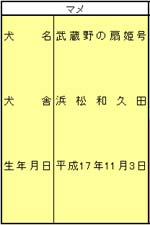 マメ本人