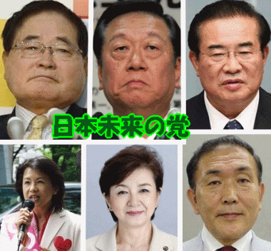 日本未来