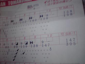 ボーリングスコア