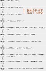 1歴代誌