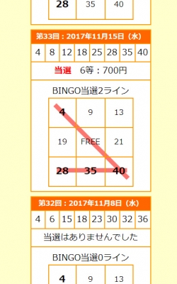 ビンゴ5の過去の当選を確認できる