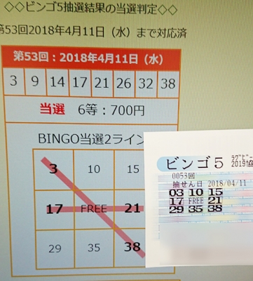 ビンゴ5予想当たった!第53回抽選で2ラインBINGOで当選!