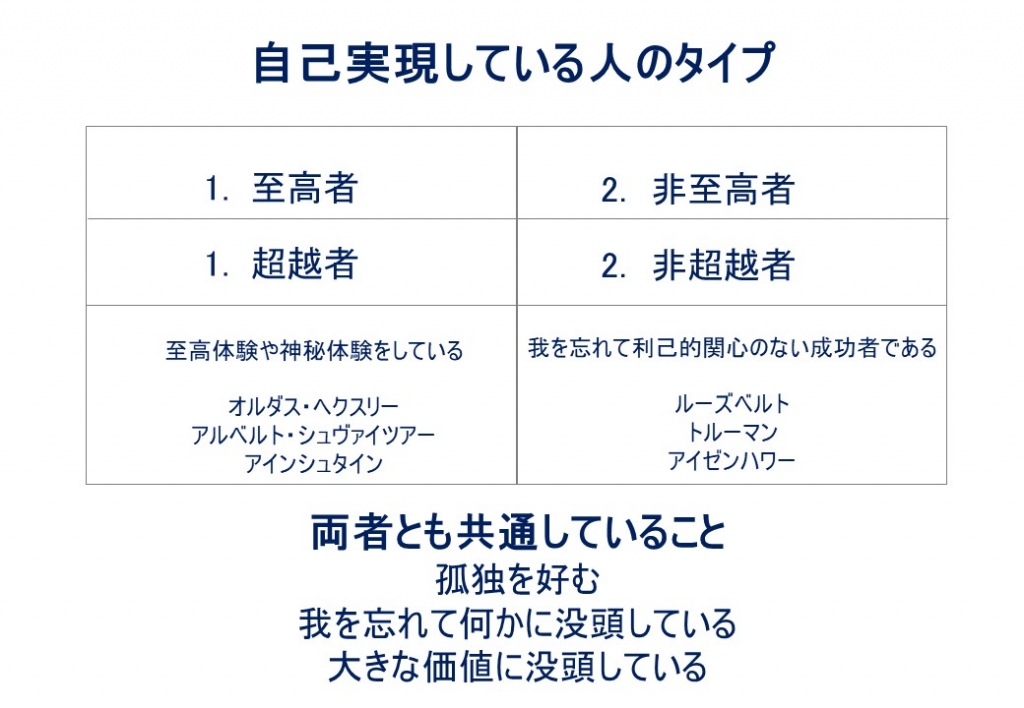 3 私の提案するキャリアデザイン論③ | 暮らしに身近なキャリア