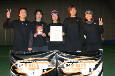 W2位