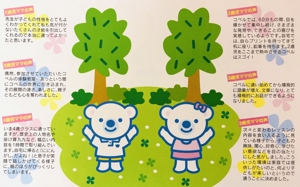 知的好奇心を豊かに | 幼児教室コペル 八王子中央教室