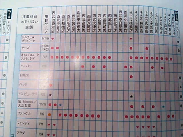 西武そごうコスメティックビューティーフェスティバル モーガンテイラー もっとユニーク 水野365ちゃんねる