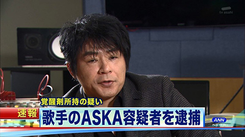 aska