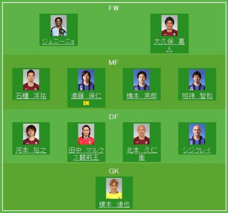 29節スタメン