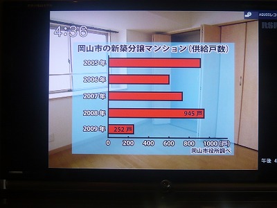 ¥¤¥Ö¥Ë¥ó¥°DonDon WAVE ¥Î¥ê¥Î¥êÉÔÆ°»º7