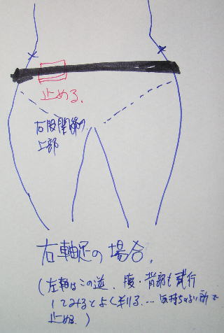 ¸Ô´ØÀá¥Ù¥ë¥È¡Ý£¶
