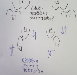 cross-6
