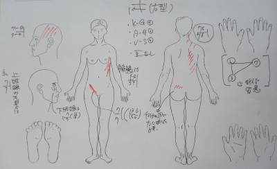 pain-3